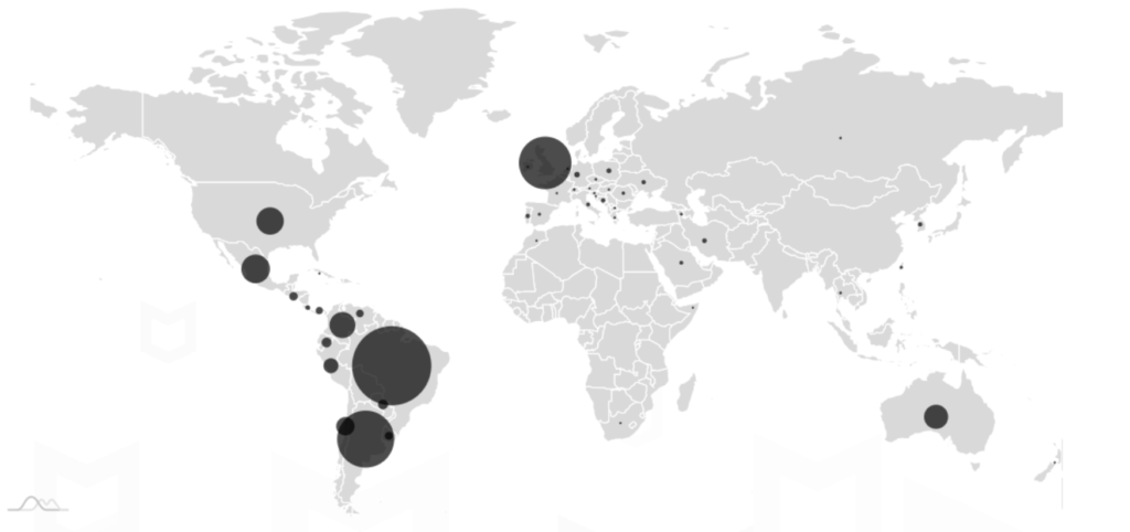 Malware alerts in 13 android apps/applications by Mcafee research team