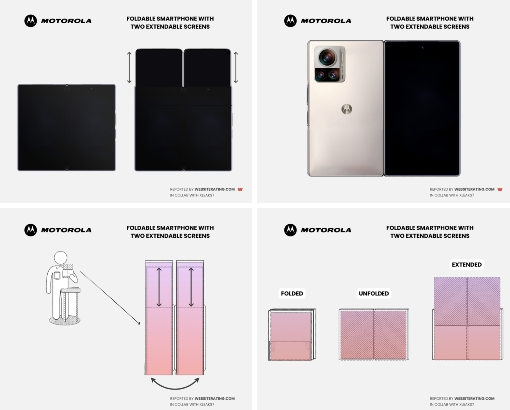 Motorola is working on Foldable phone with Two Extendable Screens information leaked